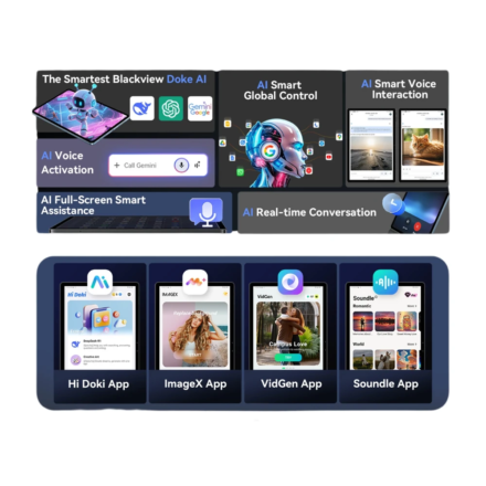 Tablet Blackview Active 5 8.68 " | 8 GB RAM 128 GB ROM - Imagen 3
