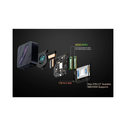 Mini PC Blackview MP100 Pro con Intel i5/i9 y 512 SSD - Image 7