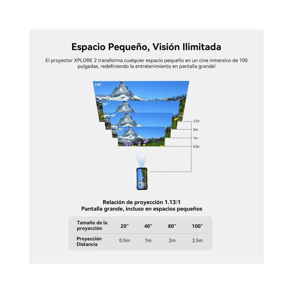 Blackview Xplore 2 Projector: Proyector, linterna y eSIM - Imagen 5