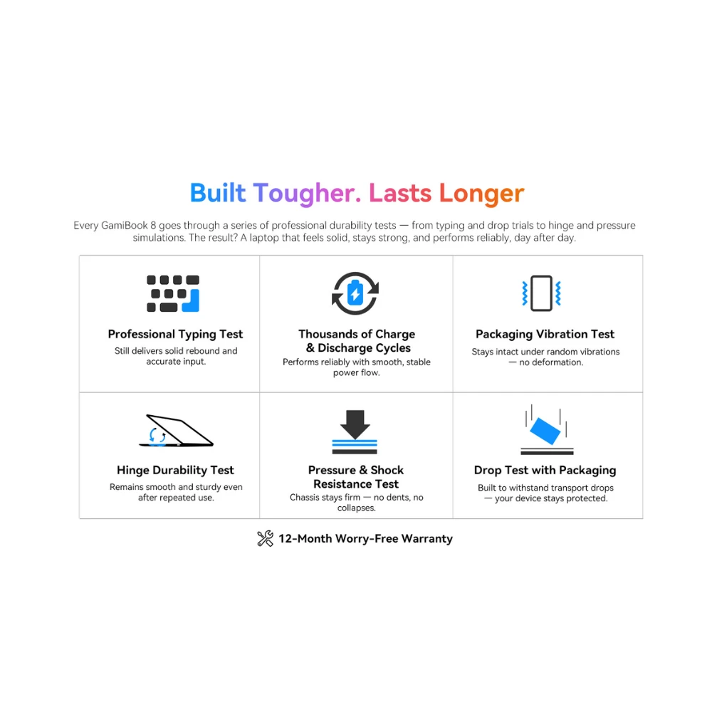 Blackview GamiBook 8 | 16 GB RAM 512 GB ROM - Imagen 8