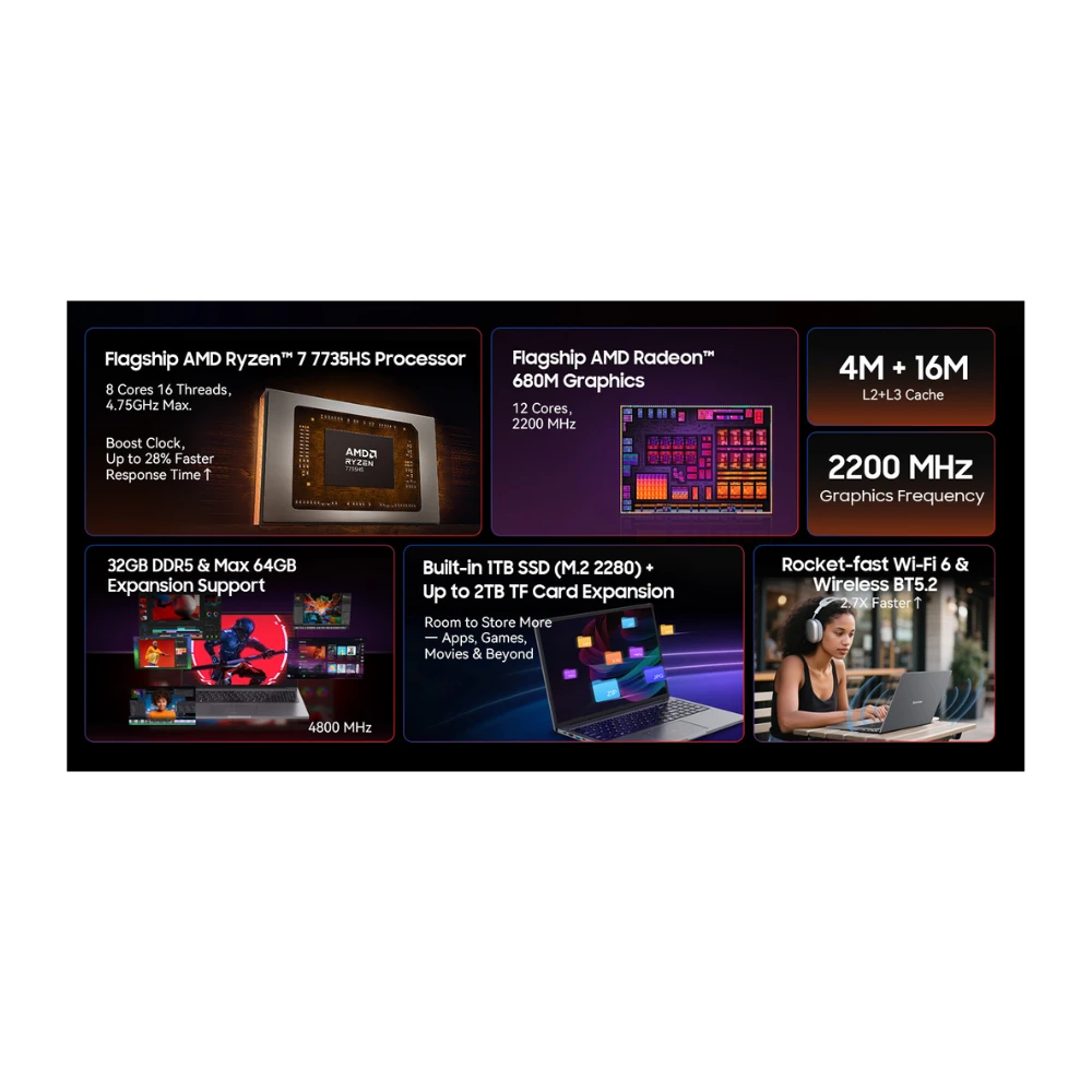 Blackview GamiBook 8 | 16 GB RAM 512 GB ROM - Imagen 9