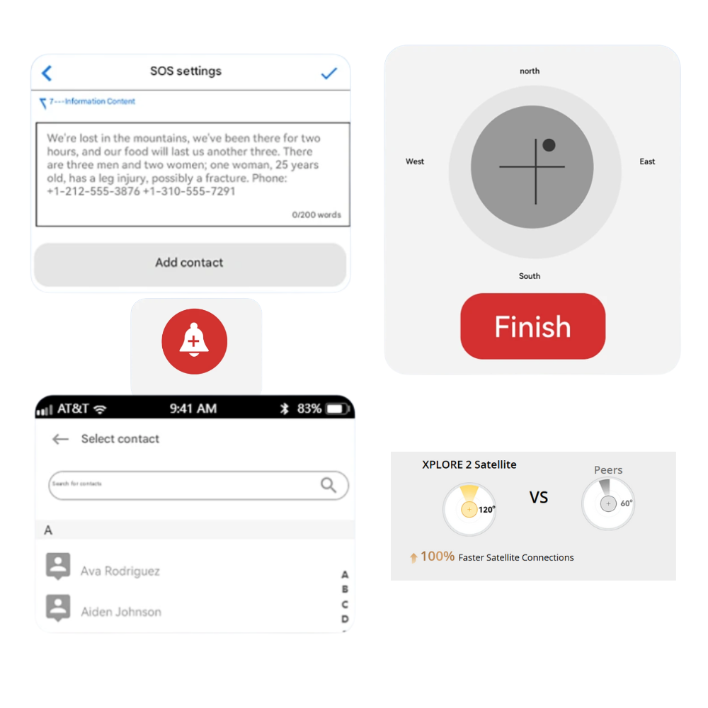 Blackview XPLORE 2 Satélite: Linterna y eSIM - Imagen 5