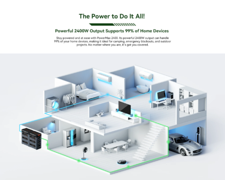 OSCAL PowerMax 2400 - Imagen 7
