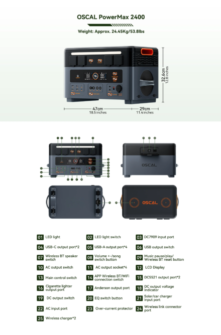 OSCAL PowerMax 2400 - Imagen 2