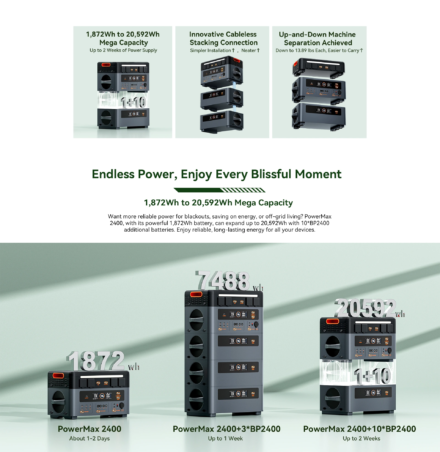 OSCAL PowerMax 2400 - Imagen 10