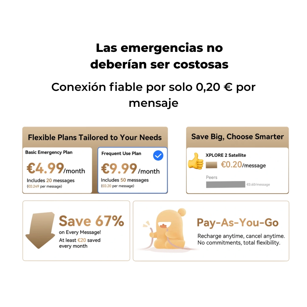 Blackview XPLORE 2 Satélite: Linterna y eSIM - Imagen 9