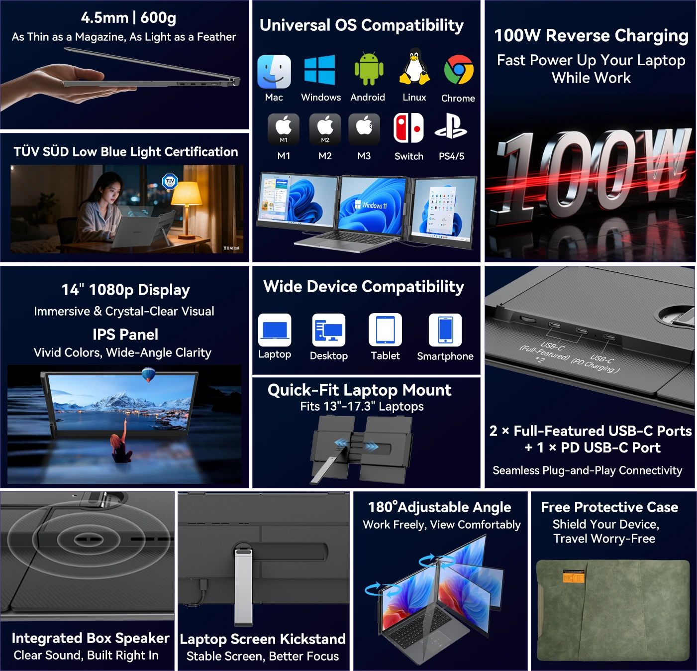 Pantalla portátil SCM6. Tamaño 14 pulgadas - Imagen 5