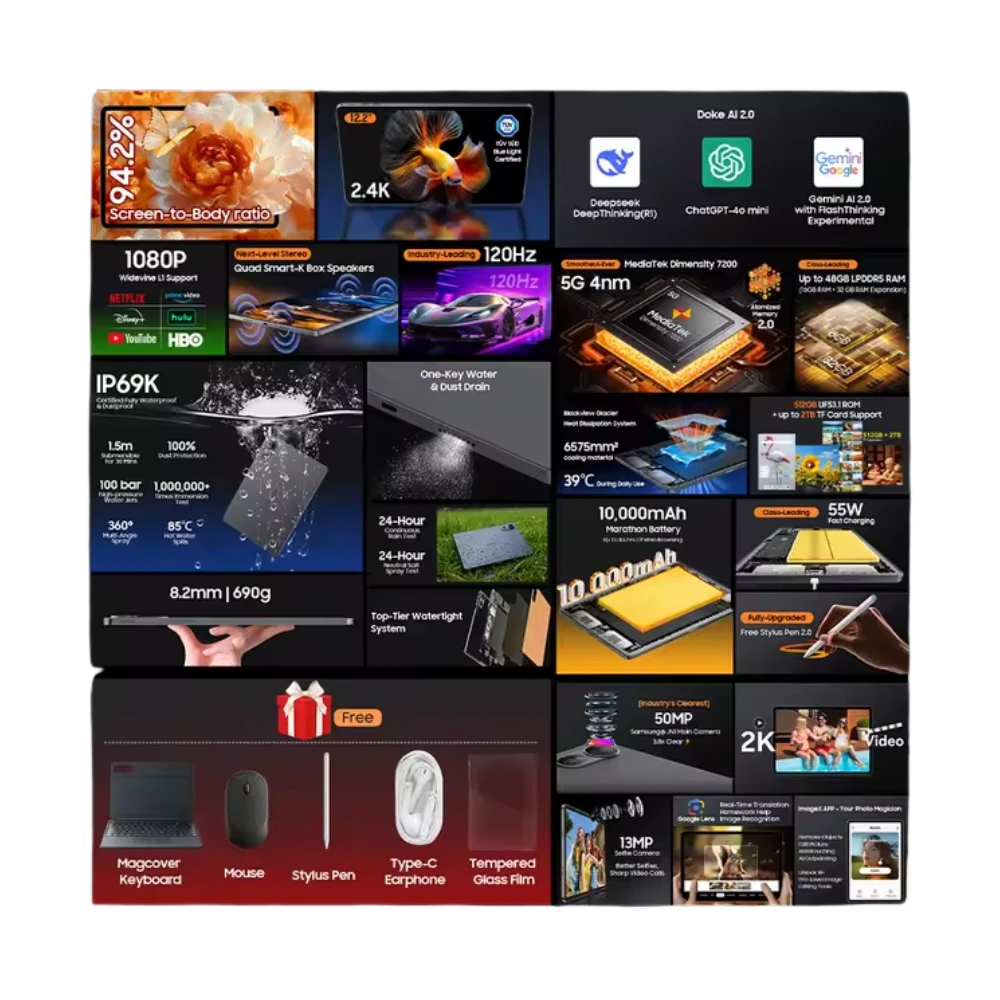 Tablet Blackview MEGA 12 5G IP69K | 36 GB RAM 256 GB ROM - Imagen 4