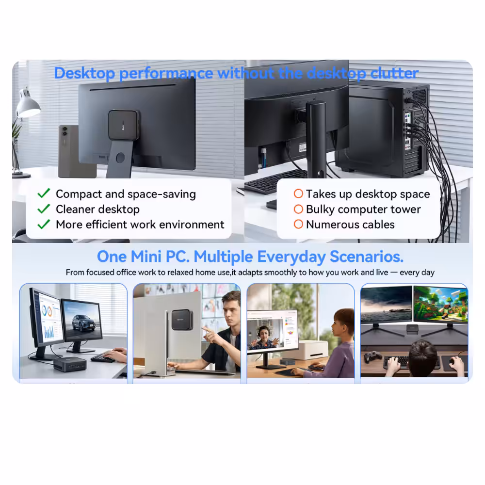 Blackview MP50 Mini PC AMD Ryzen 5 (3500U) - Imagen 8