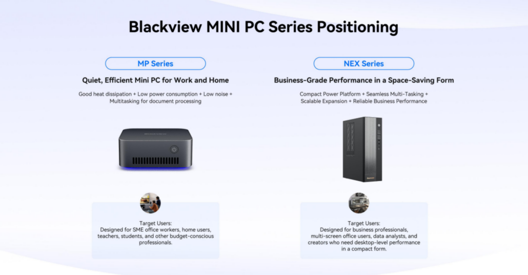 BLACKVIEW SERIES MINI PC'S