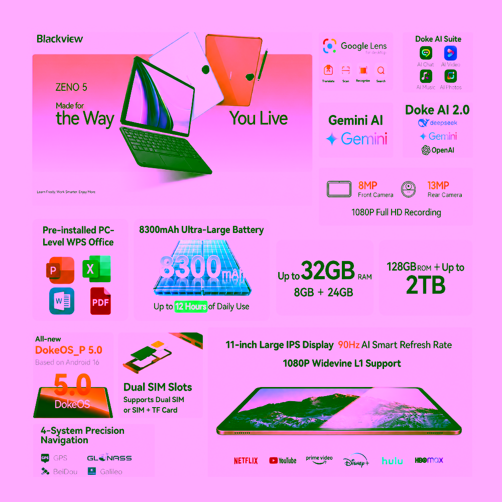 Tablet Blackview ZENO 5 | Tablet con accesorios - Imagen 11